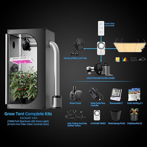7 Best Grow Tent Kits 2023: Your Ultimate Guide